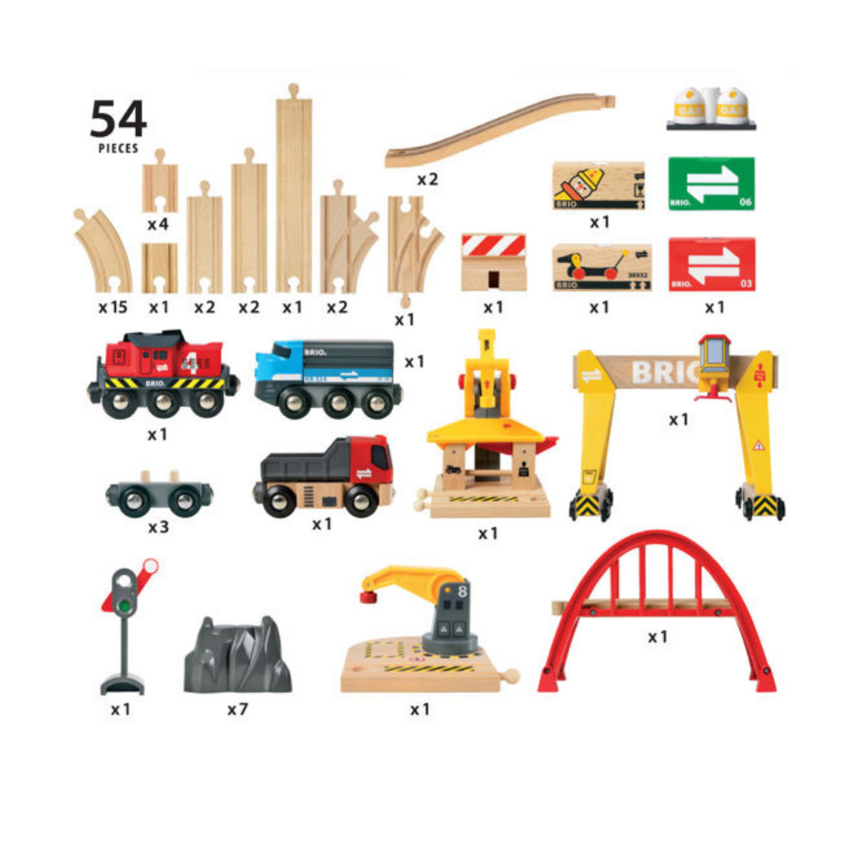 BRIO Cargo Railway Deluxe Set Child s Play Toys Store