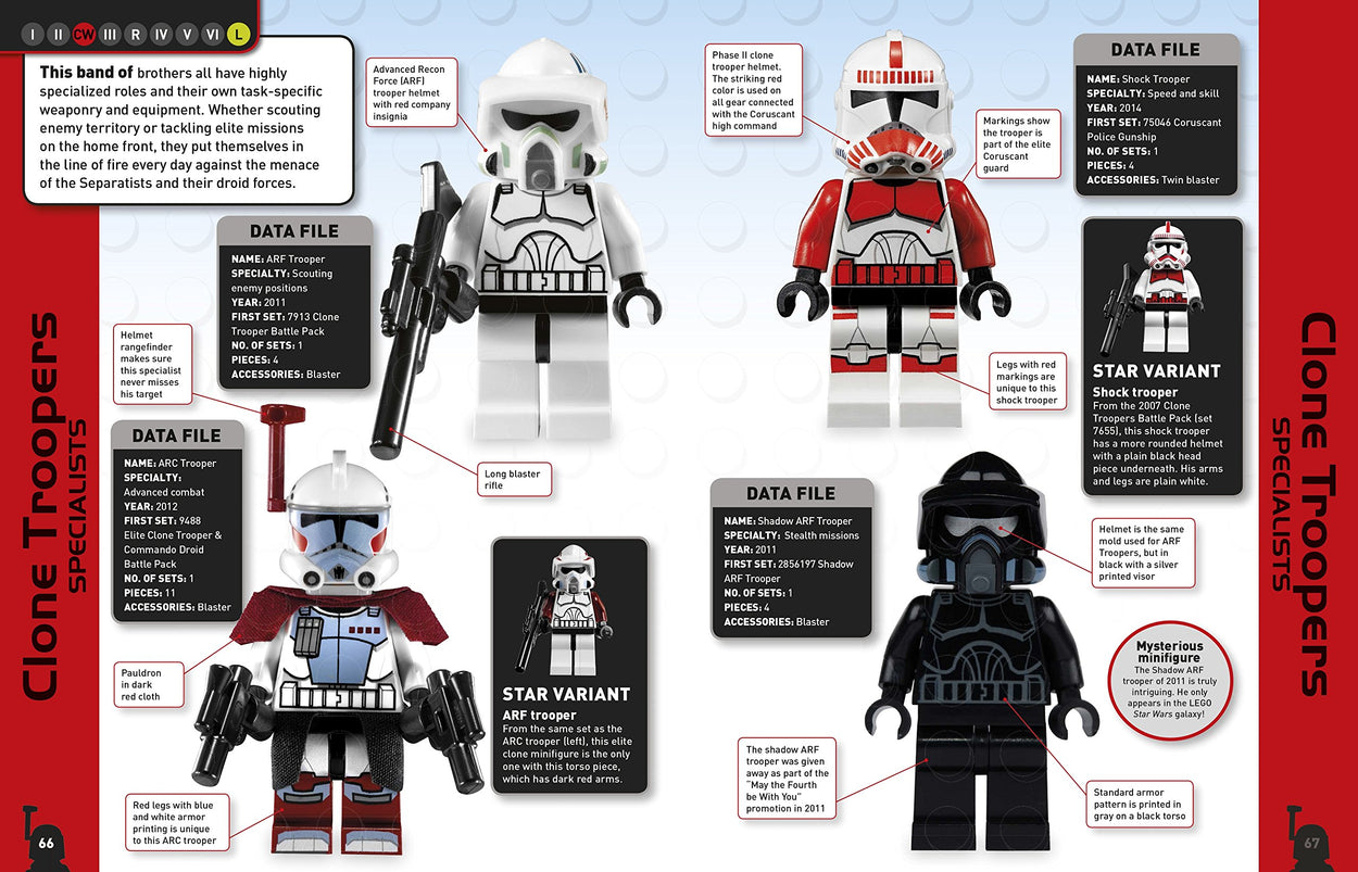 Ærlig Saks gå på arbejde Lego Star Wars Character Encyclopedia — Child's Play Toys Store